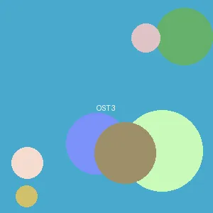 金米米 - アイドル封面