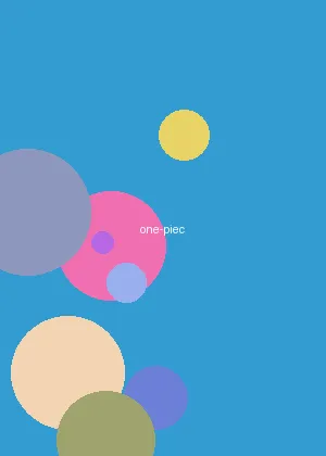 金米米 - 海贼王海报